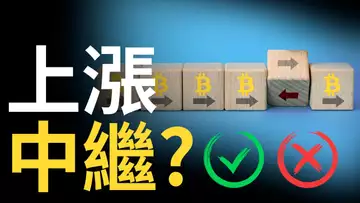比特幣,上漲中繼? 比特币多空策略︱美股启明之星,標普多空轉折點