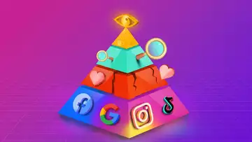 The Privacy Pyramid - 4 Levels of Digital Surveillance (Explained)