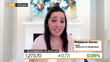 Key Drivers Could Take Dollar Lower: ANZ’s Zaman