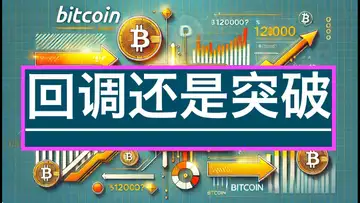 周评:回调信号出现了吗?会不会直接冲120000?现在的最佳进场点位是哪里?