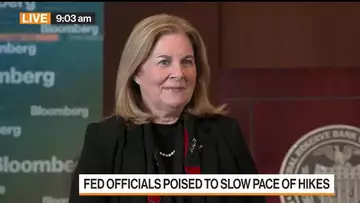 Fed's George: Have to Be More Patient on Inflation