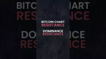 BITCOIN NOW: dominance up, at resistance. Will BTC be sent higher?!
