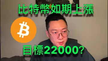 在比特幣19500建立多頭倉位的原因是?下一目標為是22000和22700嗎?BTC | ETH | 自然交易理論 | 交易 | 趨勢 | 行情 | 區塊鏈 |