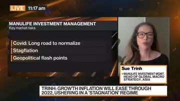Stagflation Among Key Market Risks, Manulife IM's Trinh Says