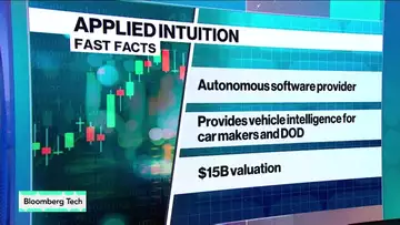 Applied Intuition's $15B Valuation for AI Vehicle Tech