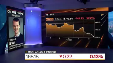China Stocks Upgraded to 'Most Preferred' by UBS  Wealth Management