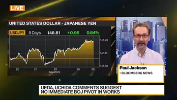 Bank of Japan Leaders' Focus on Keeping Policy Easy Nudges Down Yen