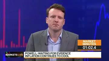 Markets in 2 Minutes: Soft US CPI Would See Outsized Reaction