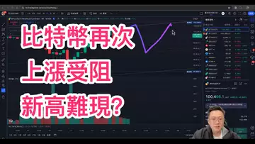 比特幣上漲受阻!聖誕節前會新高到11萬嗎?