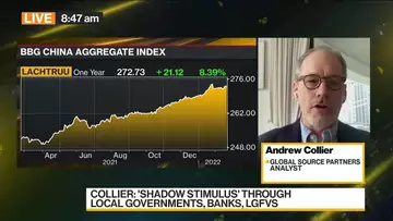 Seeing Indirect Ways of Economic Support in China: Collier