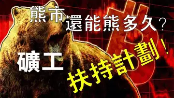 直播:熊市还有多长?如何躺赢熊市?