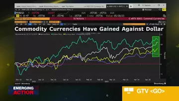 Wells Fargo's McKenna on EM FX