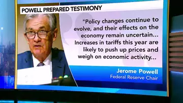 Fed’s Powell to Reiterate No Rush to Cut Interest Rates