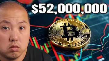 ULTRA BULLISH Bitcoin Forecasted by VanEck