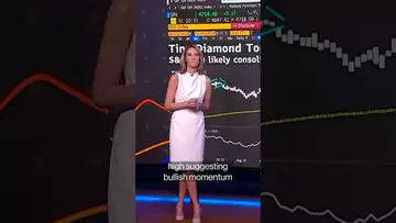 #markets form a tiny diamond top #stockmarket #business #shorts