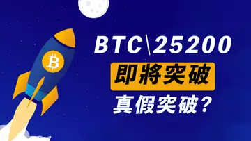 比特幣,全民等突破!去29000?新月時間,兩手準備!