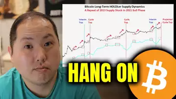 HANG ON...BITCOIN IS READY TO EXPLODE