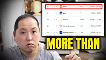 Bitcoin Now WORTH MORE Than Visa, JPMorgan and Paypal