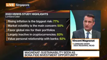 Asia’s Rich Tilting Toward Private Assets