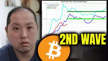 GET READY FOR BITCOIN'S SECOND WAVE