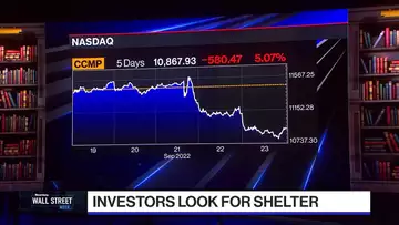 Where to Invest in Turbulent Times