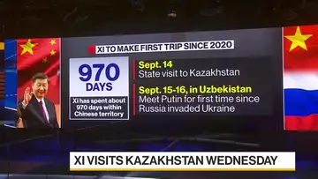 China's Xi to Meet Russia's Putin During First Trip Abroad Since Pandemic