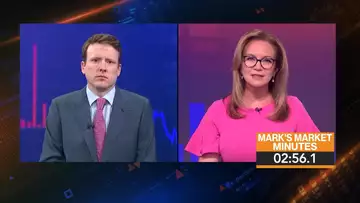 Markets in 3 Minutes: Investors Considering New Inflation Turn
