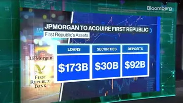 Dimon and JPMorgan Win Bidding War for First Republic