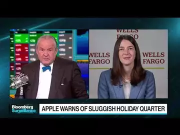 What to Watch in the Jobs Report