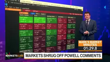 Markets in 3 Minutes: US Consumer Indicators Crumbling on Cue