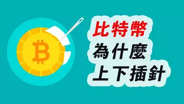 BTC順暢下跌！上升趨勢完結？上下插針的背後邏輯！