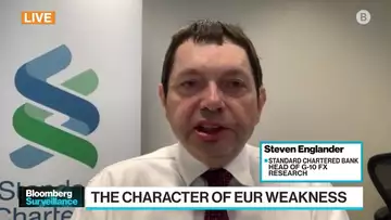 ECB Can't Do Much About Weaker Euro:  Standard Chartered's Steven Englander