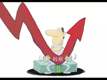 会员专属周评:以太坊带蹦大盘?大盘底部在哪里?现在可以抄底了吗?BTC,ETH,FIL一周关键点位预测!20220613