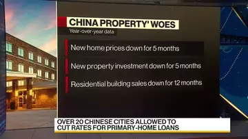 China Relaxes First Home Loan Rate Limit in Some Cities