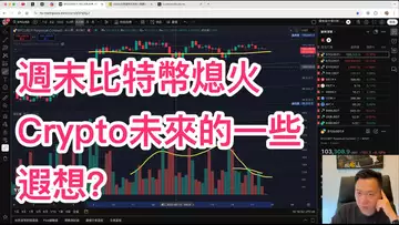 比特幣週末交易量又拉胯了...是沒人玩了嗎？Crypto的未來仍然可期？一些朋友觀點分享...