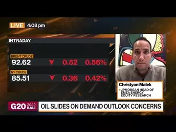 Under Investing in Oil Could Lead to Higher Prices, JP Morgan's Malek Says