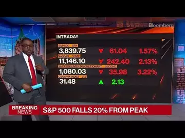 Three Charts to Watch as the S&P Falls Into Bear Market