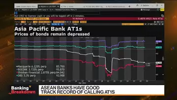Asian Banks’ AT1s Non-Call Risk Low