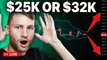 PREPARE! A $3000 Bitcoin Candle Will Print SOON!