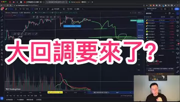 比特幣,大回調,要來?BTC | ETH | 自然交易理論 | 交易 | 趨勢 | 行情 | 區塊鏈 |