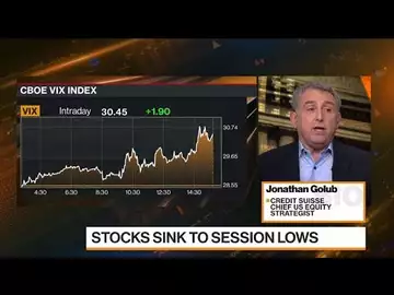 The Yields on Fixed Income Are Insane, Golub Says