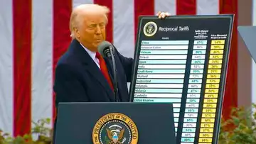 DONALD TRUMP JUST CRASHED BITCOIN!! TRUMP TARIFFS CRASHES BITCOIN...
