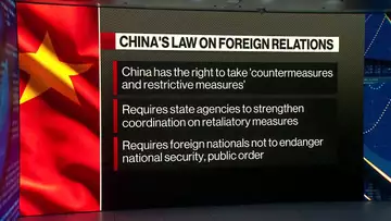 China Targets ‘Western Hegemony’ With New Law