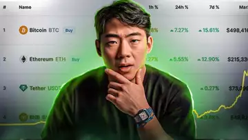 Bitcoin's Latest Surge: IS IT TIME TO INVEST OR SELL?