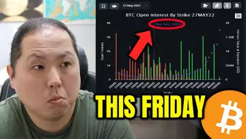 BITCOIN'S HUGE MOVE COULD COME THIS FRIDAY