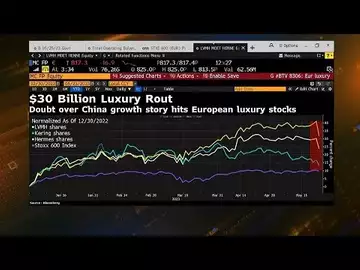 China Worries Spur $56 Billion Luxury Rout
