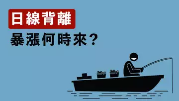 賣單枯竭,日線背離,暴漲何時來?!上漲遲早會來,會不會是現在?