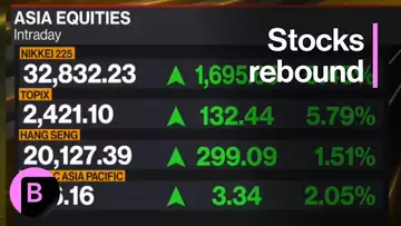 Markets: Asian Stocks Rebound After Worst Day on Record
