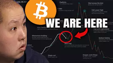 Bitcoin Holders...This Is Where We Are In the Cycle