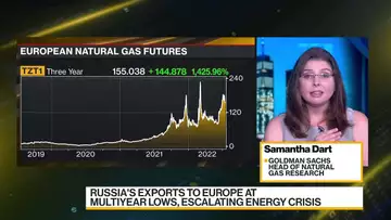 Goldman Analyst Dart on Nord Stream Gas Supply Uncertainty